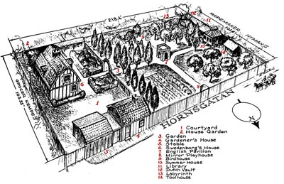 Map of Swedenborg's property.