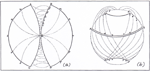 Geometry of the Finite Particle